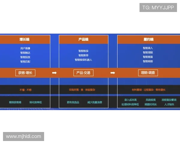 PG猿宇宙电子全站实现数据整合优化提升企业运营效率