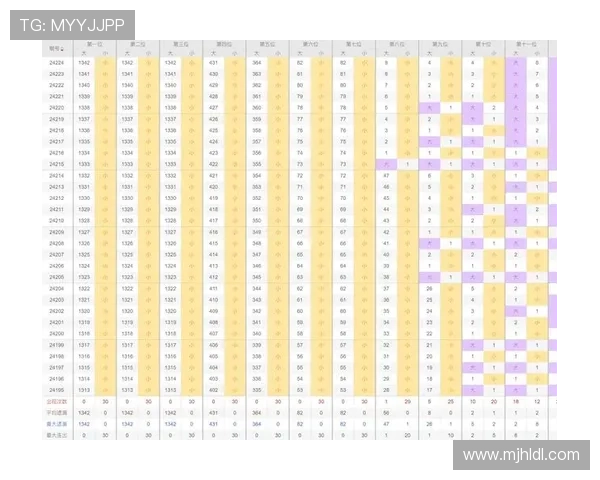 PG电子大奖没有出现的原因解析及未来趋势预测为玩家提供全面的游戏玩法和中奖技巧建议 PG电子大奖没有出现的原因解析及未来趋势预测为玩家提供全面的游戏玩法和中奖技巧建议
